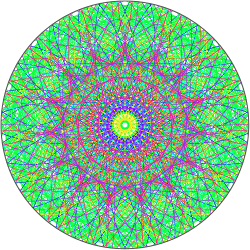 무슨 색이 있는지 맞추어 보세요. : &nbsp; 스케치판 ,sketchpan