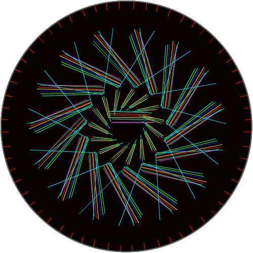 색깔 바늘에 찔린 자 : &nbsp; 스케치판 ,sketchpan