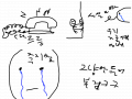 그냥만든거 : ㅜㅜㅜㅜㅜㅜㅜㅜㅜㅜㅜㅜ? 스케치판 ,sketchpan