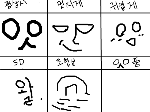 심심하다.. : 뷁..글적글적벅벅판 스케치판 ,sketchpan