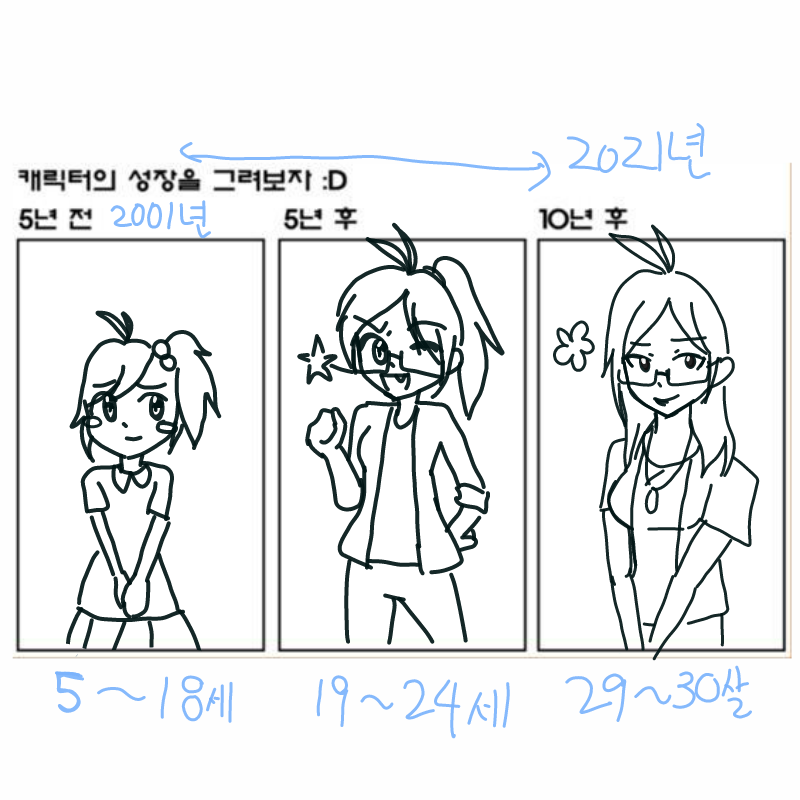 10년후가 .. : 10년후가 나이살를 입니다 스케치판 ,sketchpan