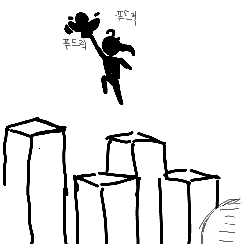 새 ㅋㅋ .. : 새 ㅋㅋ 헐 스케치판 ,sketchpan