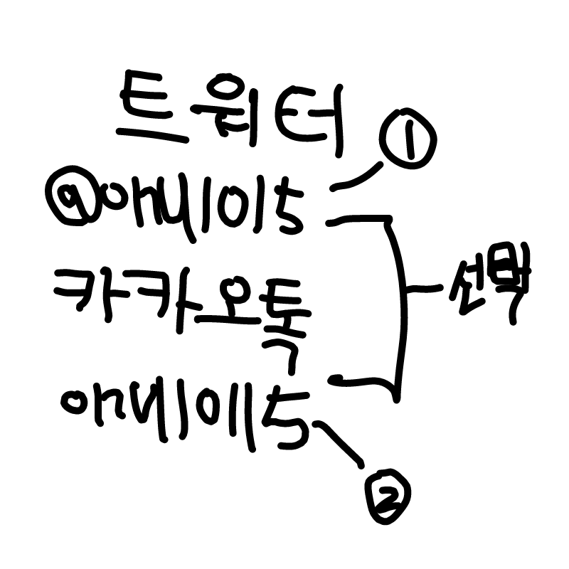 2016 : 2016 스케치판 ,sketchpan