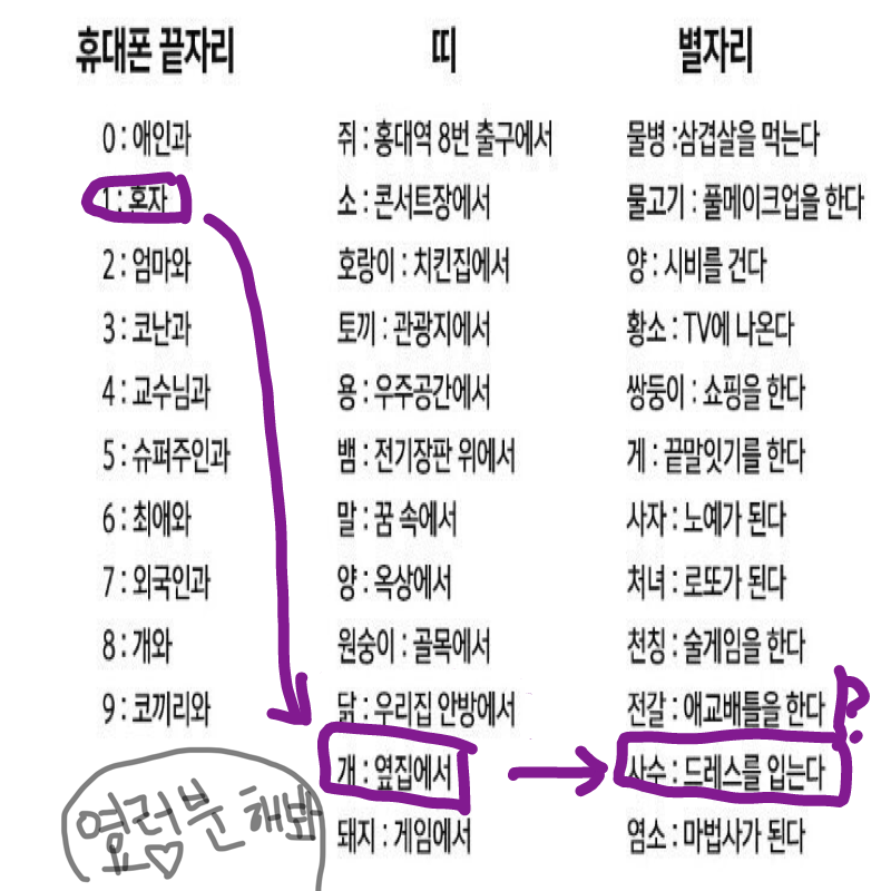 20대 ㅎㅅ.. : 20대 ㅎㅅㅅ 스케치판 ,sketchpan