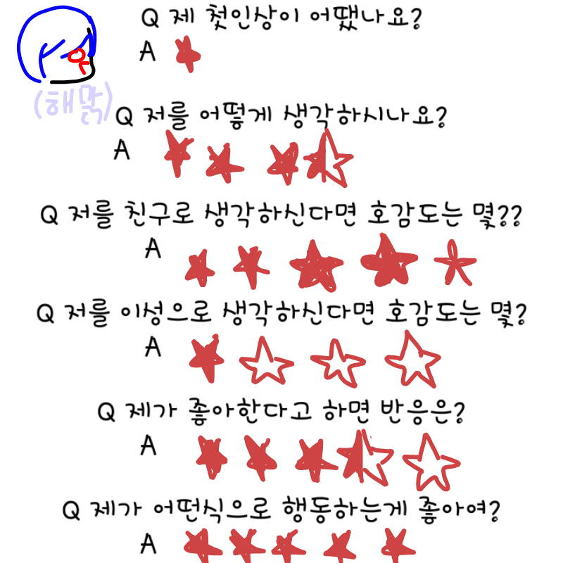 별자 ㅋㅋ : 별자 ㅋㅋ 스케치판 ,sketchpan
