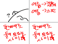   : - 스케치판 ,sketchpan