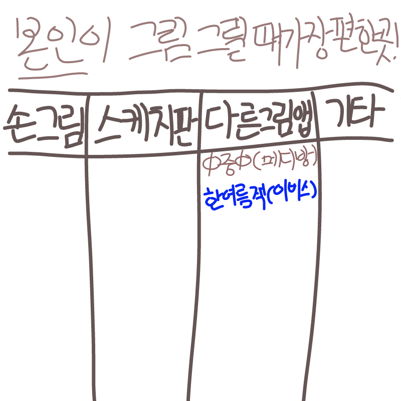   :   스케치판 ,sketchpan