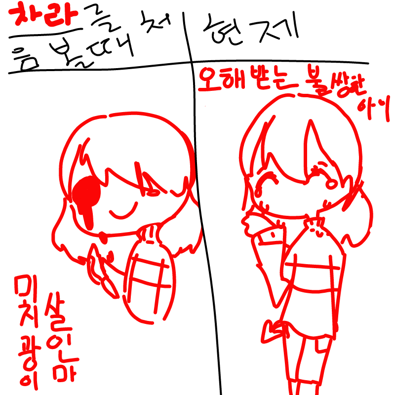   :   스케치판 ,sketchpan