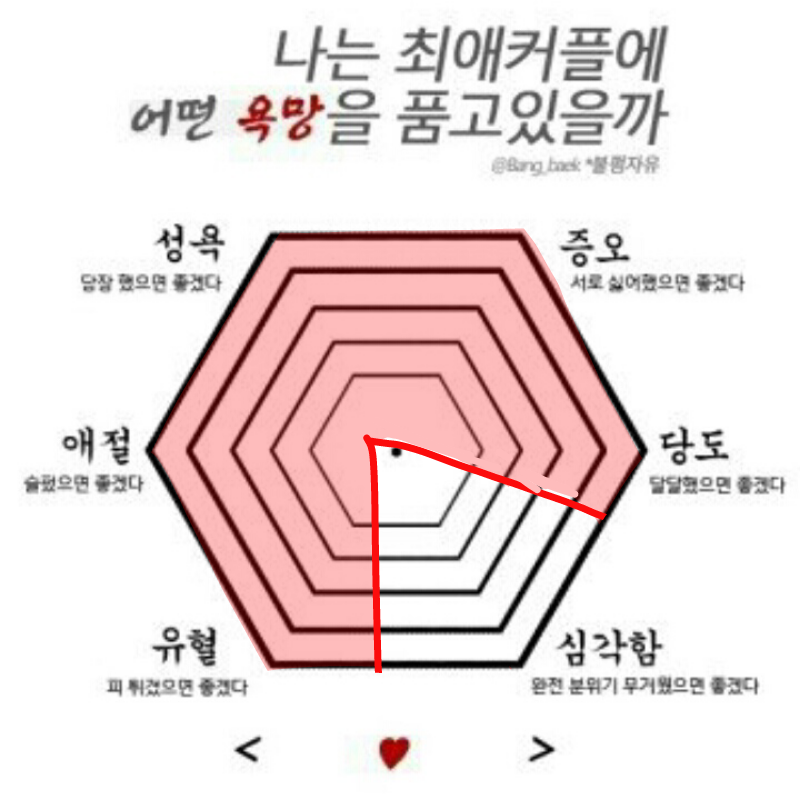 심각함빼고.. : 심각함빼고ㄷ다 스케치판 ,sketchpan