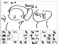 ※재미을 .. : ※재미을 위해서만들어졌으며, 실제와는 전혀 다름을 밝임니다.※ 스케치판 ,sketchpan