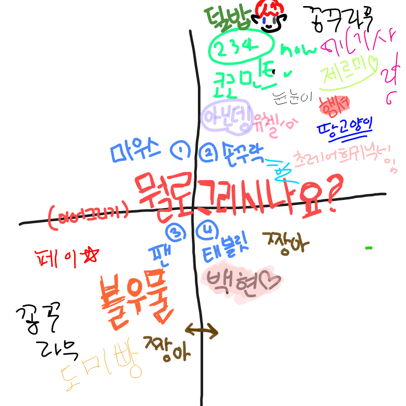 . : . 스케치판 ,sketchpan