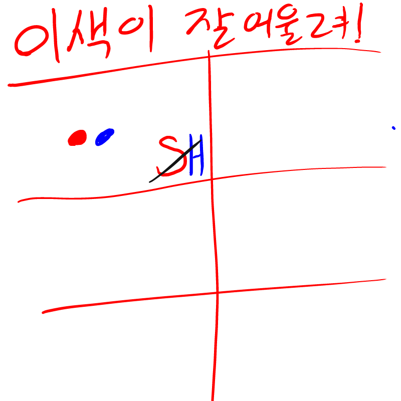 이색이 젤 .. : 이색이 젤 잘어울려! 스케치판 ,sketchpan