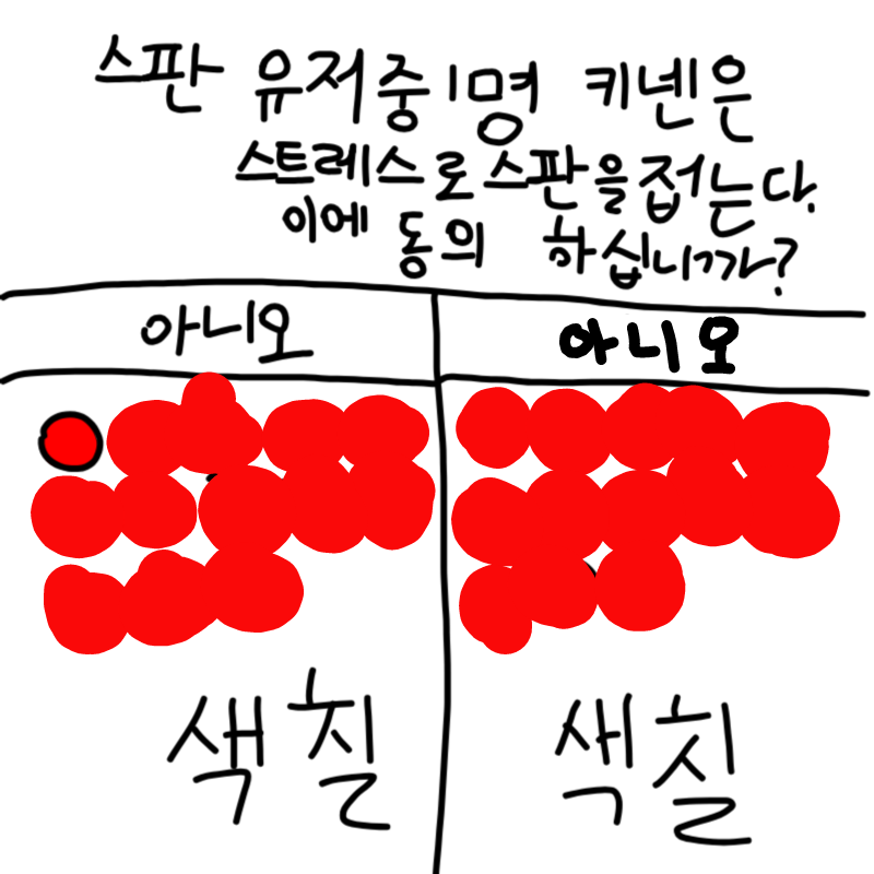 결사반대 : 결사반대 스케치판 ,sketchpan