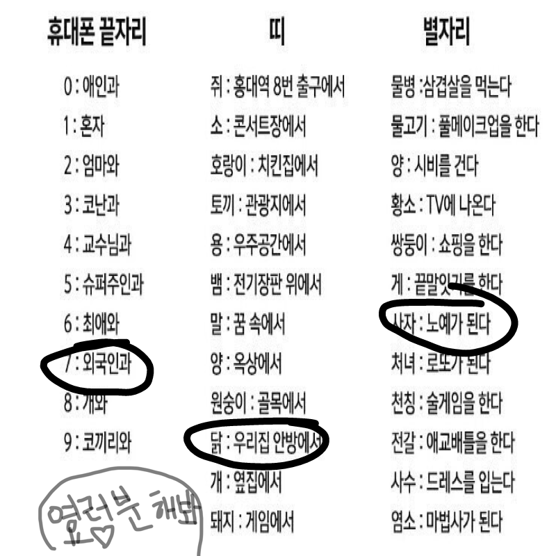 뭐야 이게.. : 뭐야 이게ㅋㅋ 스케치판 ,sketchpan