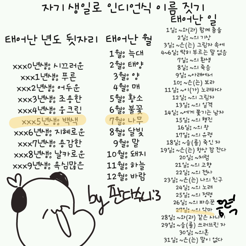 ㅇ.ㅇ : ㅇ.ㅇ 스케치판 ,sketchpan