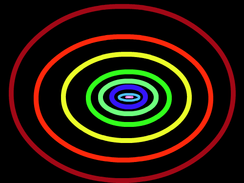 rings of circles : this is about a rainbow of rings 스케치판 ,sketchpan