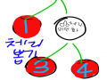 체리 의인.. : 체리 의인화 스케치판 ,sketchpan