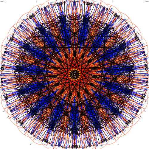 마법진 : ㅋㅋㅋㅋㅋㅋㅋㅋㅋㅋㅋㅋㅋ 스케치판 ,sketchpan