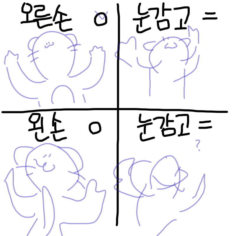 ?..... : ?..... 스케치판 ,sketchpan