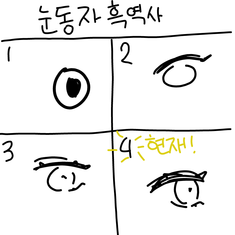   :   스케치판 ,sketchpan