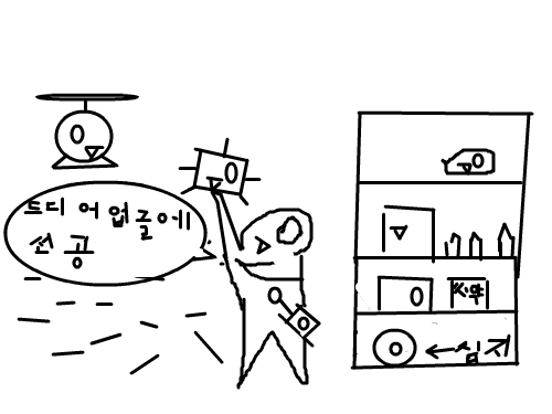레바 : 메카닉사진(창작) 스케치판 ,sketchpan