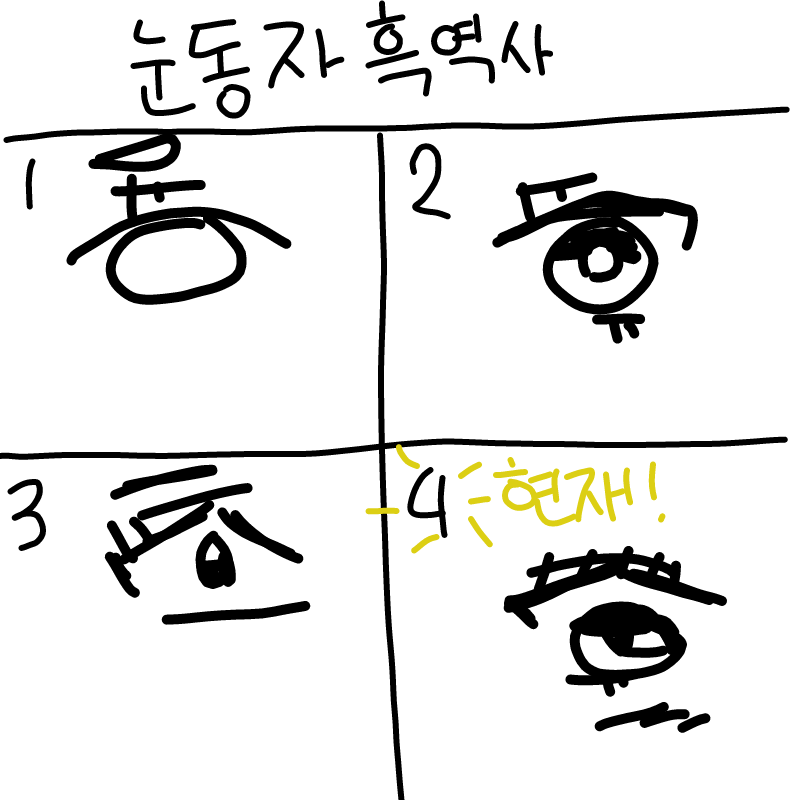 ㅇ ㄱㅁㅉ : ㅇ ㄱㅁㅉ 스케치판 ,sketchpan