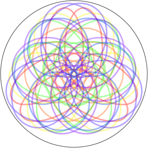 무지개 : 무지개 7색을 원으로 해서 겹침 스케치판 ,sketchpan