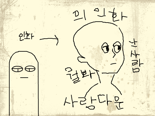 뭐지 : 난 의인화하라해서 해씅ㄹ뿐 스케치판 ,sketchpan