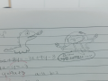   :   스케치판 ,sketchpan