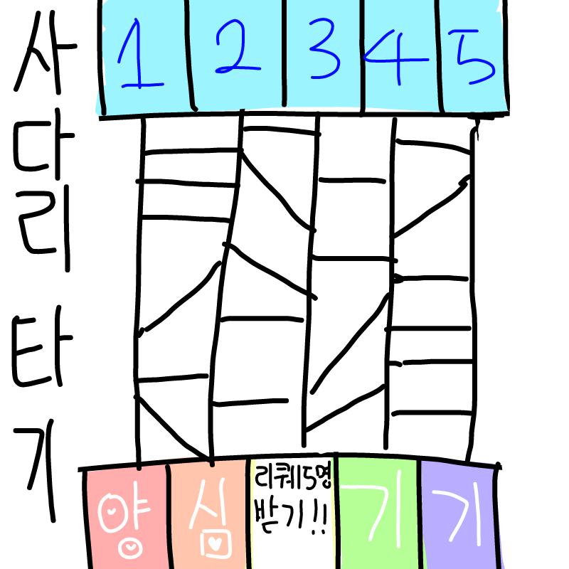 oh....망했.. : oh....망했다... 스케치판 ,sketchpan