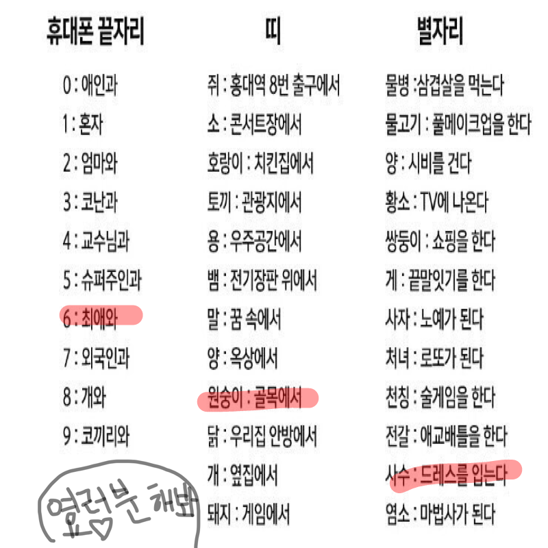ㅋ.ㅋ..ㅋ... : ㅋ.ㅋ..ㅋ.ㅋㅋㅋㅋㅋㅋ 스케치판 ,sketchpan