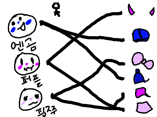 ..,.,., : .,,.,. 스케치판 ,sketchpan