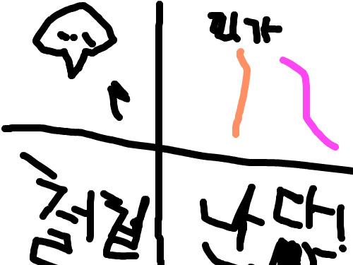 fjvhnk : fcxdbg sdhbt 스케치판 ,sketchpan