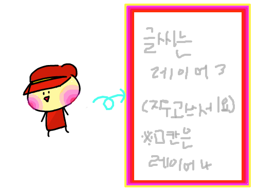 변경해봤어요^^ : 글씨는 레이어3에 있고 네모칸은 레이어4에있어요레이어3에서 글씨지우고 네모칸안에 의인화해주세요^^캐릭은 레이어3,레이어4에있고 볼과얼굴색은 레이어5에있어요레이어1,레이어2는 암것도 없답니다^^ 스케치판 ,sketchpan