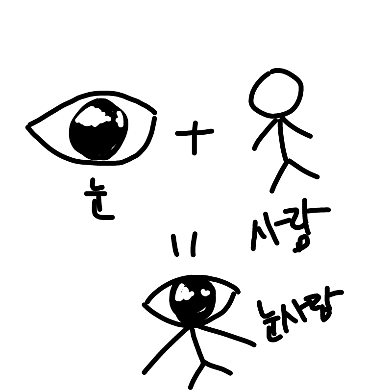   :   스케치판 ,sketchpan