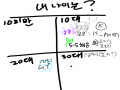   :   스케치판 ,sketchpan