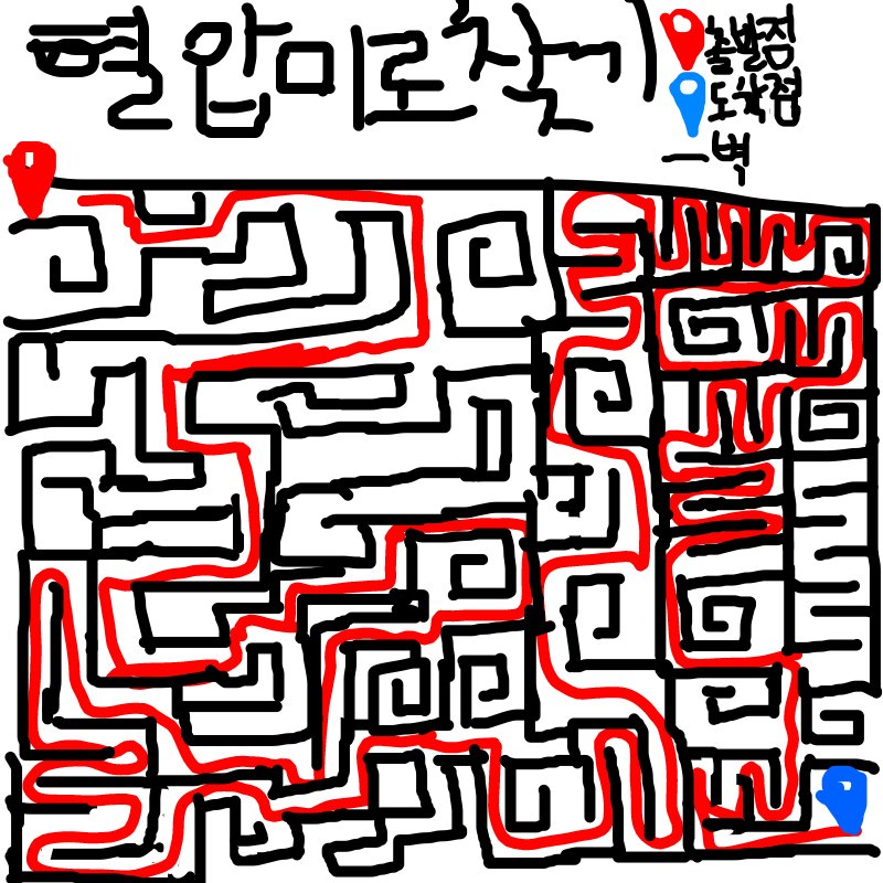   :   스케치판 ,sketchpan