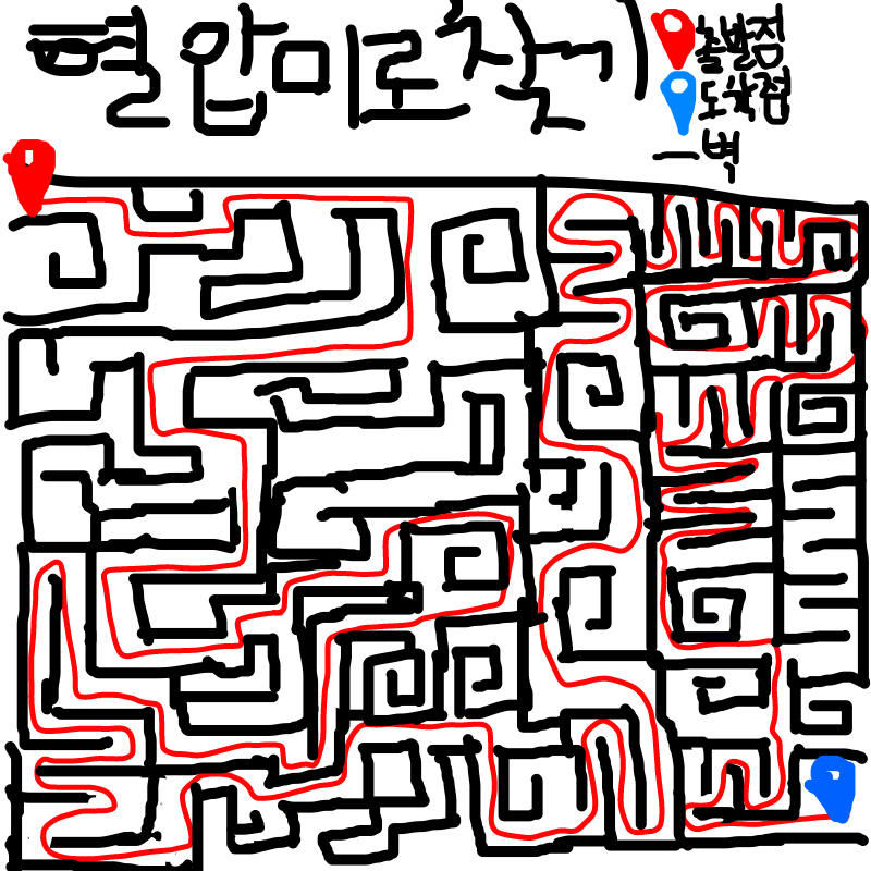   :   스케치판 ,sketchpan