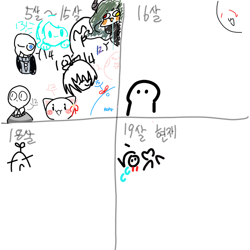   :   스케치판 ,sketchpan