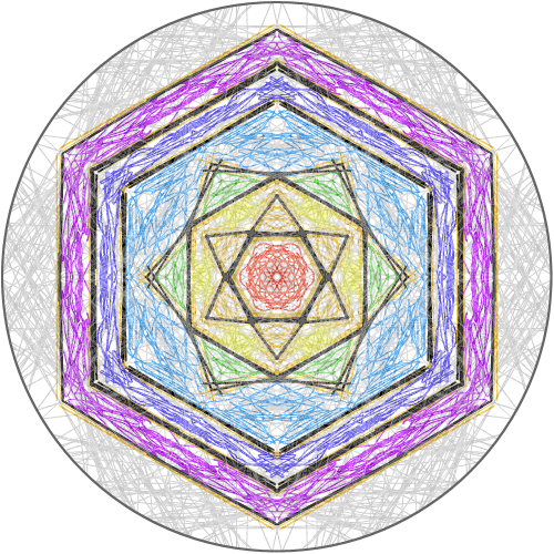 서생이상화 : 色인 것처럼 만든 것.. 스케치판 ,sketchpan