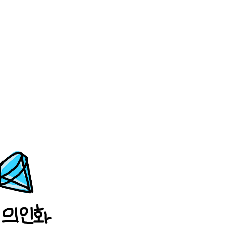 의인화 : 의인화 스케치판 ,sketchpan