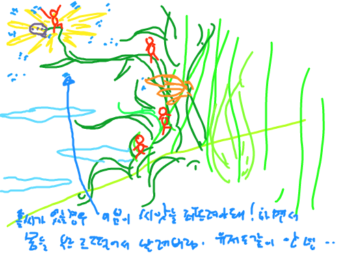 꽃밭 : 꽃밭이라능 스케치판 ,sketchpan