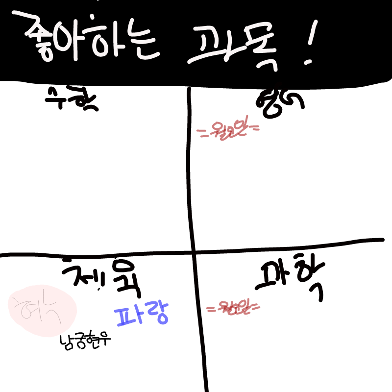   :   스케치판 ,sketchpan