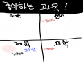   :   스케치판 ,sketchpan