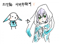 의인화 : 캐릭터 겹네 스케치판 ,sketchpan