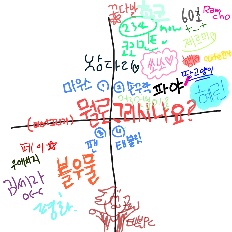   :   스케치판 ,sketchpan