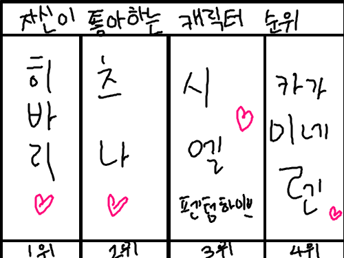 .. : 글로쓰지말란 소리없었습니다.. 스케치판 ,sketchpan