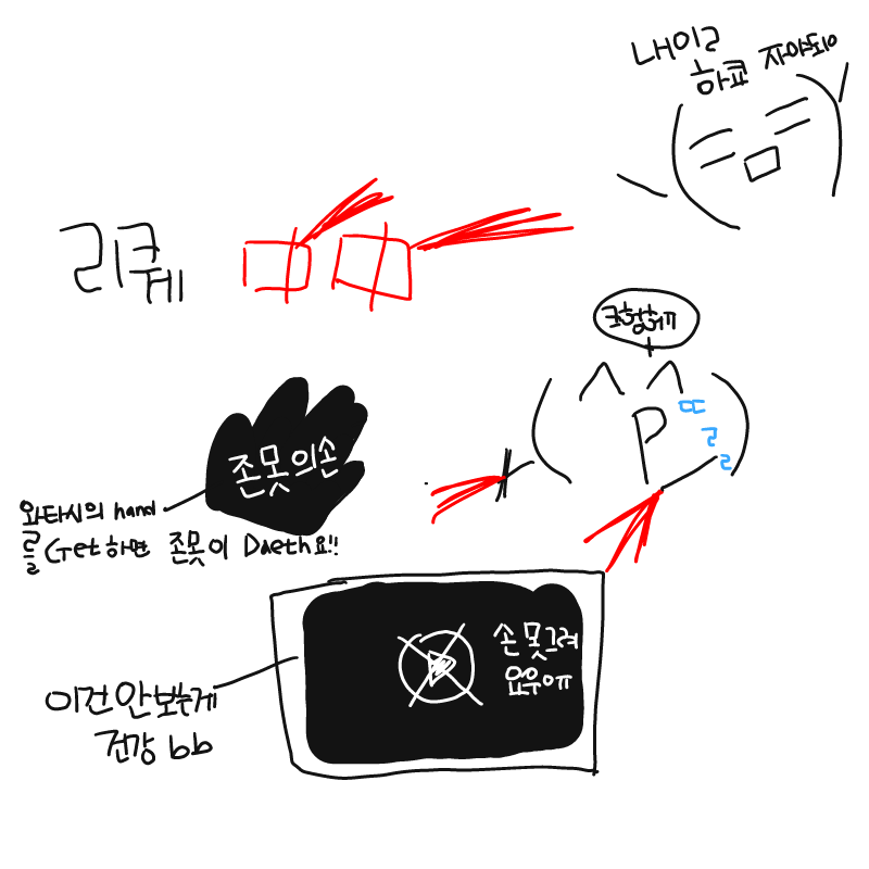 낼ㄹ핵교언.. : 낼ㄹ핵교언넝ㅇ자야됭ㅇ(=ㅁ=)파닥팍ㄱ 스케치판 ,sketchpan