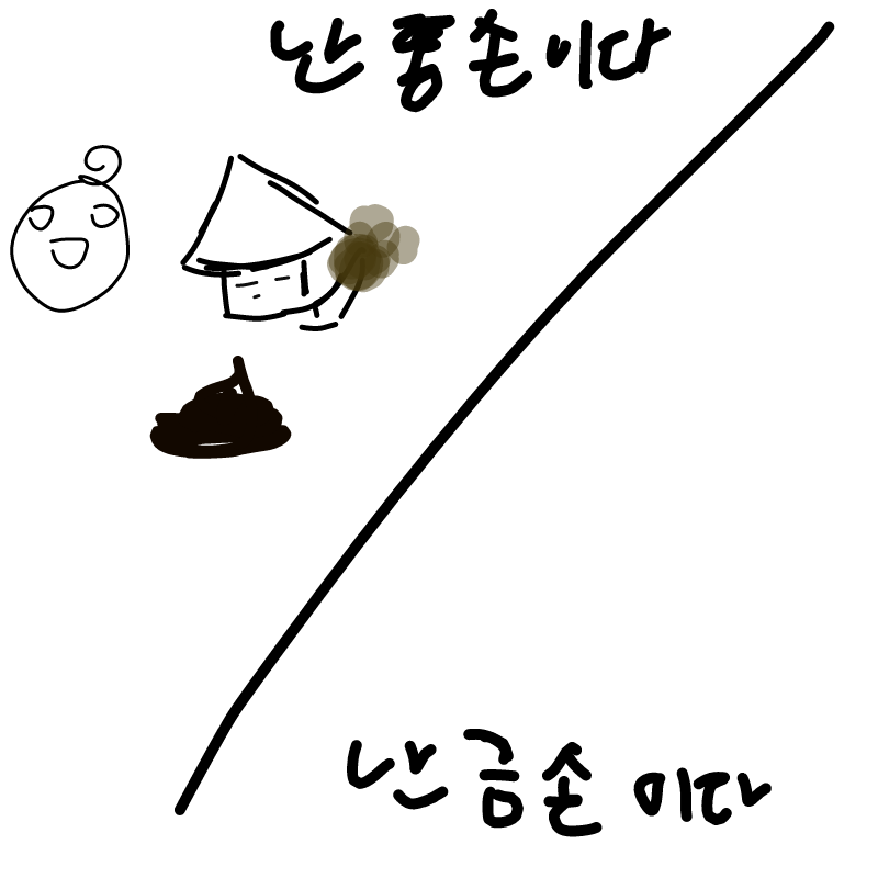   :   스케치판 ,sketchpan