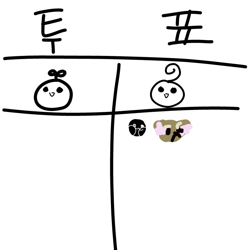 핰.... : 핰.... 스케치판 ,sketchpan